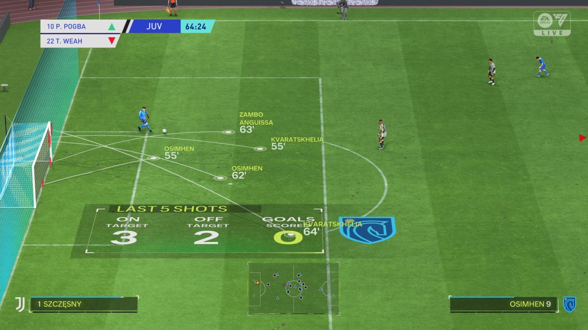 EA FC 24 live analysis of goal chances during a match.